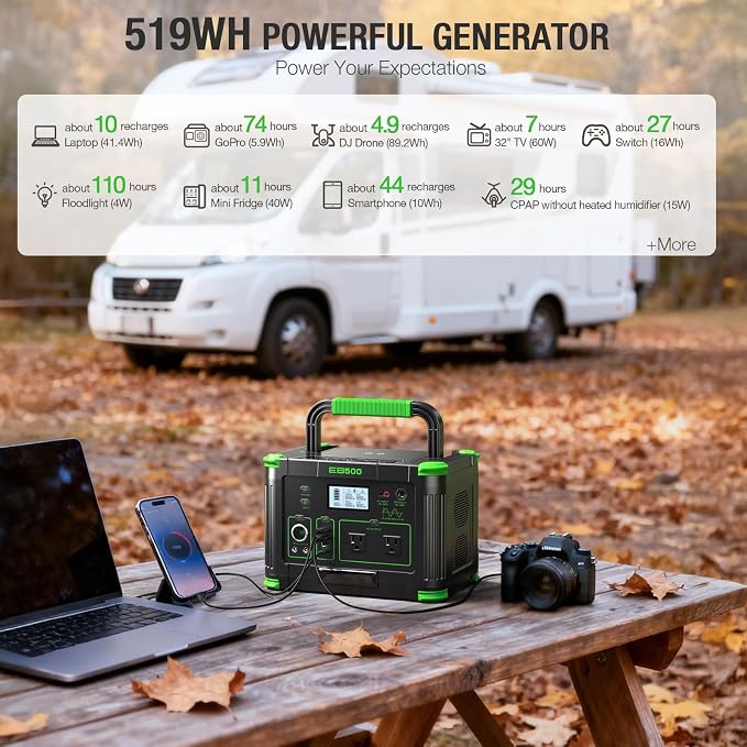 500W Solar Generator with 100W Foldable Solar Panel, Portable Power Station - Image 5
