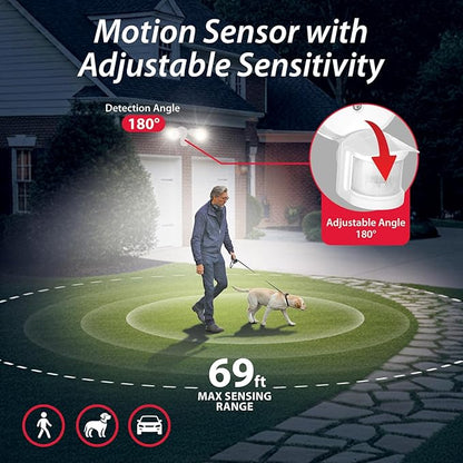 RAB Lighting LU160 Luminator Motion Sensor Outdoor Lights - Image 6