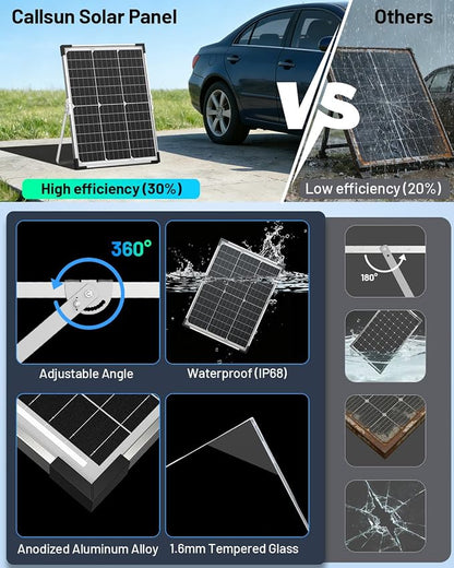 20W Solar Battery Charger & Maintainer, 12V Waterproof Trickle Charger Kit - Image 7