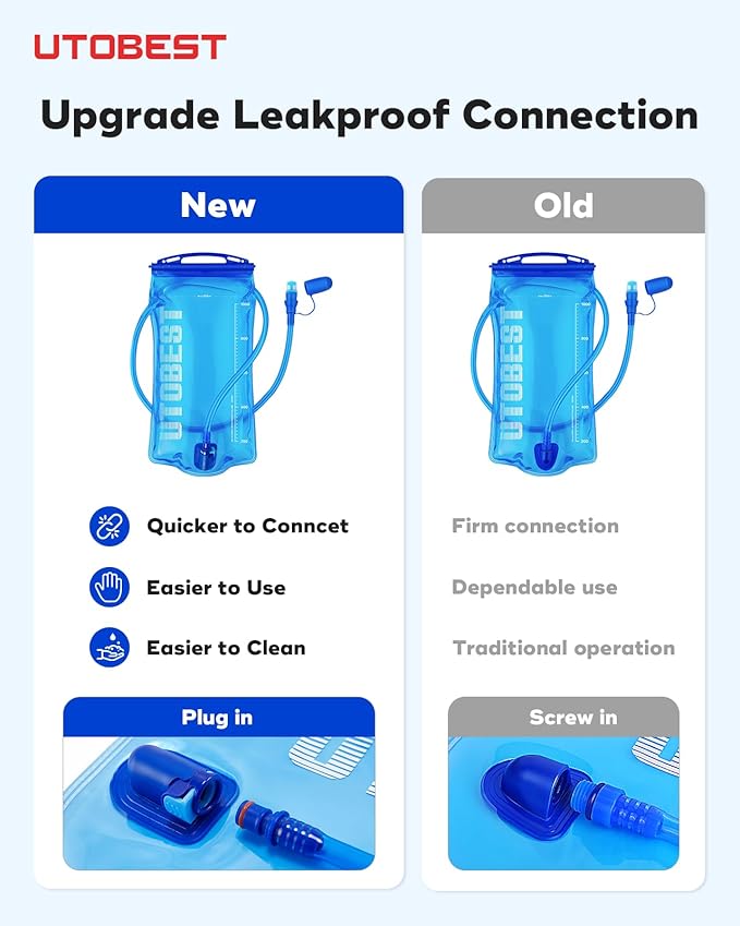 UTOBEST Water Bladder, Hydration Bladder 1L, 3L Water Bladder - Image 3
