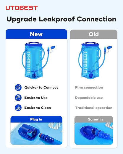 UTOBEST Water Bladder, Hydration Bladder 1L, 3L Water Bladder - Image 3