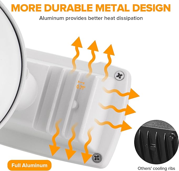 LUTEC 32W 3500LM Integrated Dual-Head LED Flood Light Outdoor, Switch - Image 6