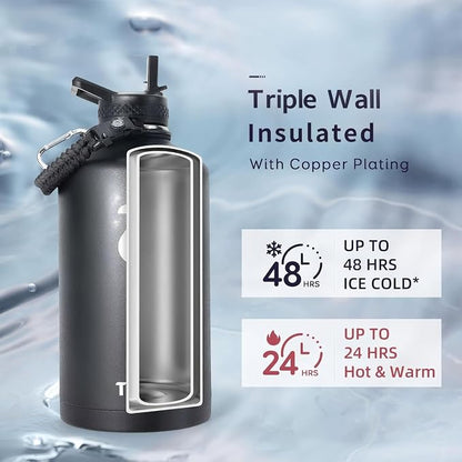 Trebo One Gallon Water Bottle Insulated - Image 2