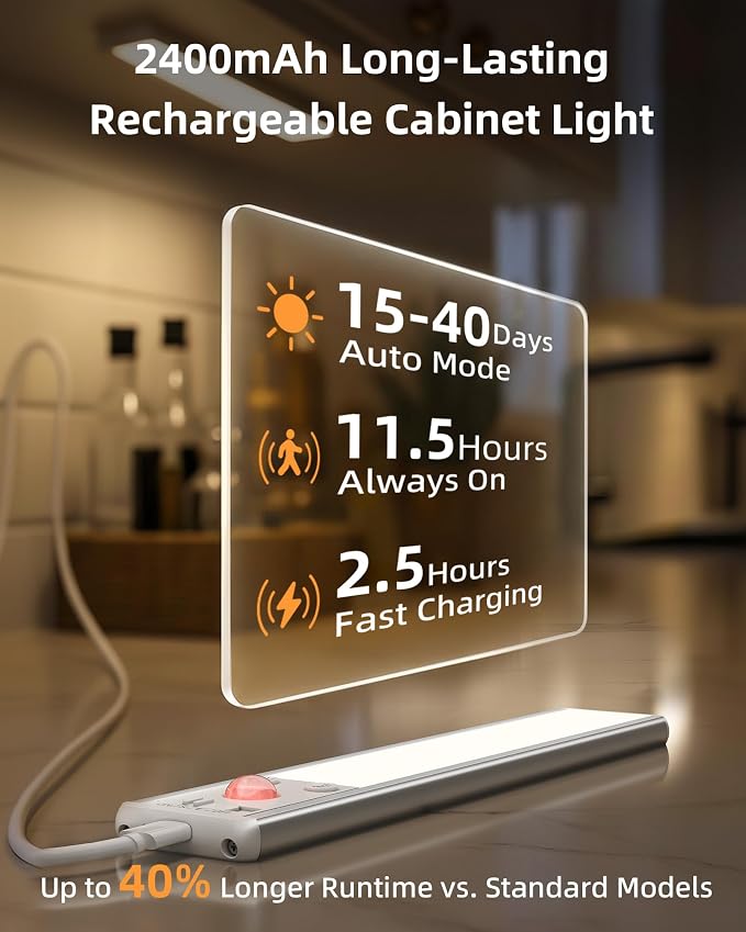 EZVALO 8" Under Cabinet Lighting, 2400mAh Rechargeable Motion Sensor Light - Image 3