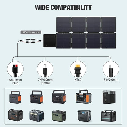 GRECELL 240W Portable Solar Panel - Image 2