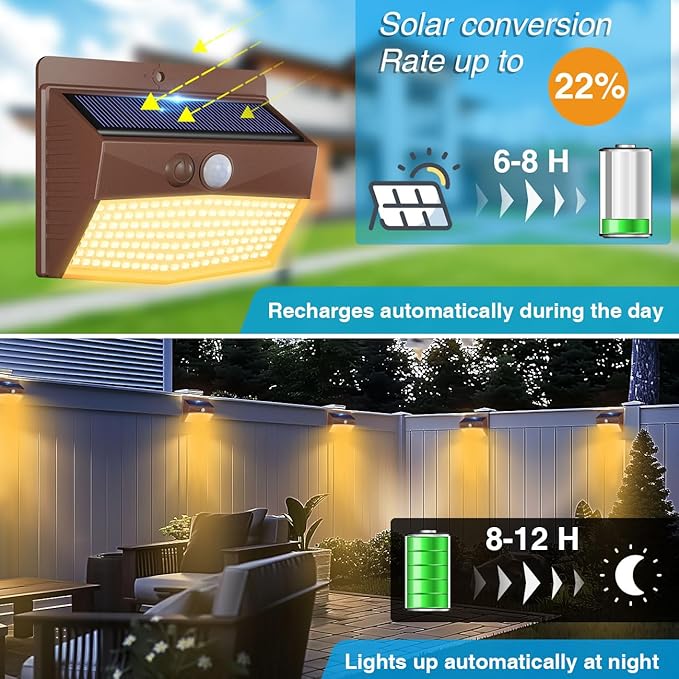 Solar Outdoor Lights Motion Sensor Solar Security Lights Waterproof - Image 2