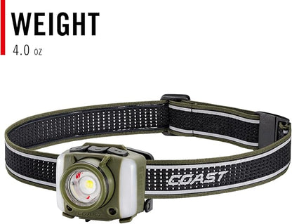 Coast FL95R 1250 Lumen Rechargeable Plus LED Headlamp - Image 13