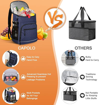 Cooler Backpack Insulated Leakproof Waterproof Backpack Cooler Bag 30/45 Cans - Image 5