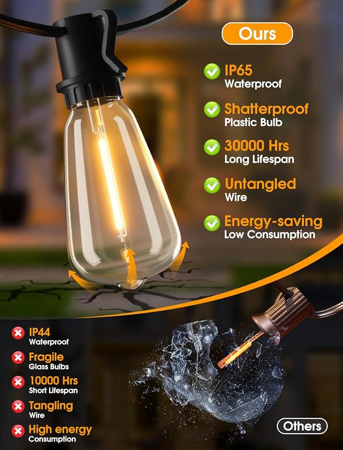 Larkvue 50FT Outdoor String Lights, Patio Lights - Image 8