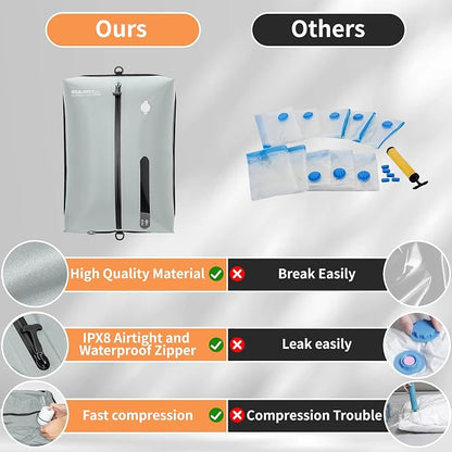 Reusable Vacuum Bags for Travel, Professional Waterproof IPX8 Vacuum - Image 7