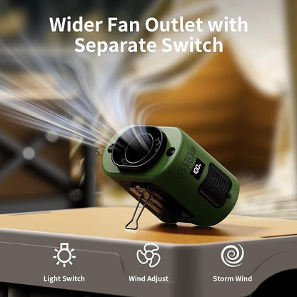 Socool 14500mAh Portable Waist Fan Clip on Belt 360 Rotation Wearable - Image 7