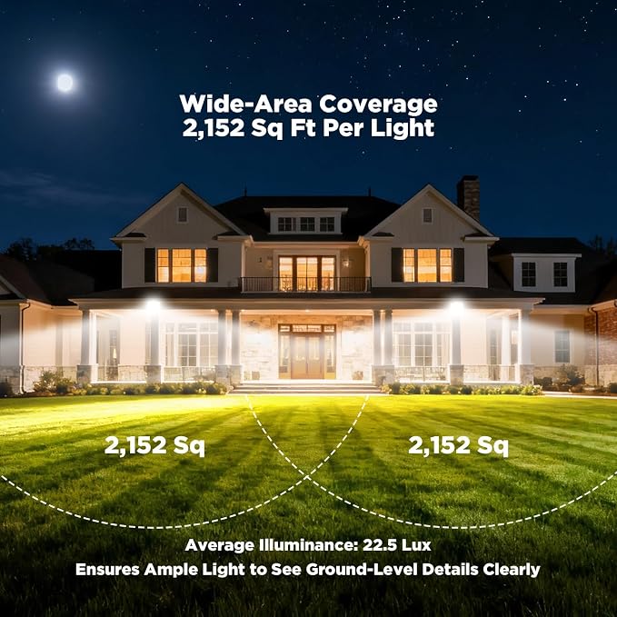 100W 12000LM Flood Lights Outdoor, Bright LED Work Light - Image 5