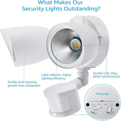LEONLITE LED Security Lights Outdoor Motion Sensor, Motion Flood Light - Image 6