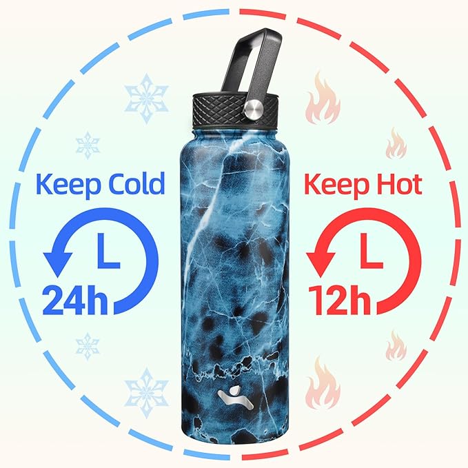 Konokyo 40oz Insulated Water Bottle Stainless Steel Sport Bottles - Image 2