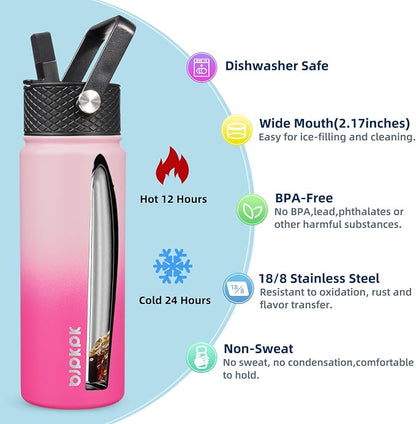 BJPKPK 2 Pack Insulated Water Bottles - Image 2