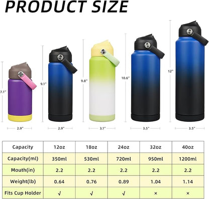 BJPKPK Water Bottle with Straw Lid, 32oz Vacuum Insulated Water Bottles - Image 5
