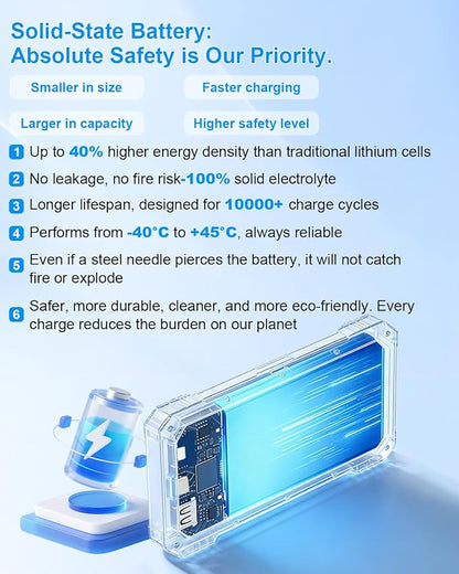 Solar Charger Power Bank 49800mAh - Image 7