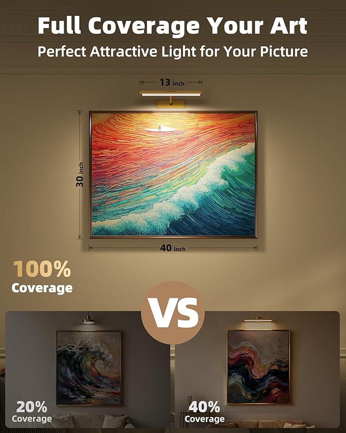 EZVALO Picture Light for Wall, 4800mAh Rechargeable Wireless Remote, Dimmable - Image 2