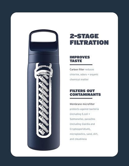 LifeStraw Go Series – Insulated Stainless Steel Water Filter Bottle - Image 2