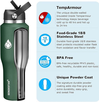 SENDESTAR Water Bottle, Wide Mouth Stainless Steel Vacuum Insulated Double Wall - Image 3