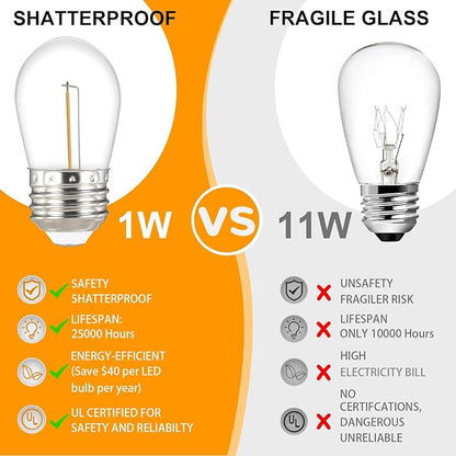 S14 LED Outdoor String Lights, Shatterproof IP65 27Ft - Image 4