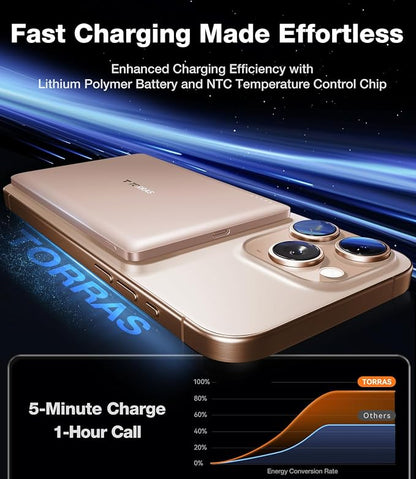 TORRAS MiniMag Power Bank, Ultra Slim 5, 000mAh Wireless Portable Charger - Image 2
