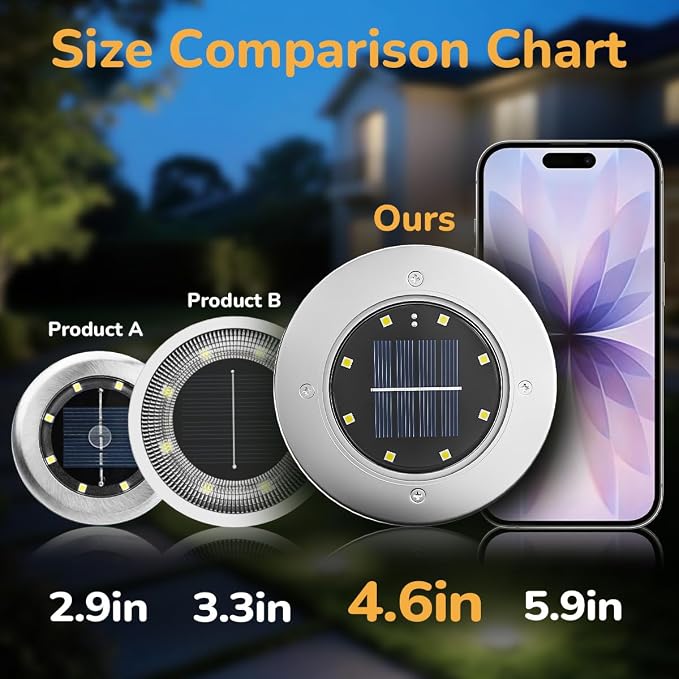 INCX 4.6 inch Solar Lights Outdoor Waterproof, 16 Pack Solor Ground Light - Image 7