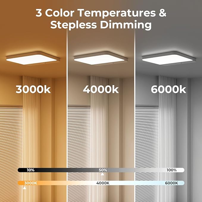 FULEN Motion Sensor Ceiling Light Fixture, Cordless Closet Light Battery - Image 6