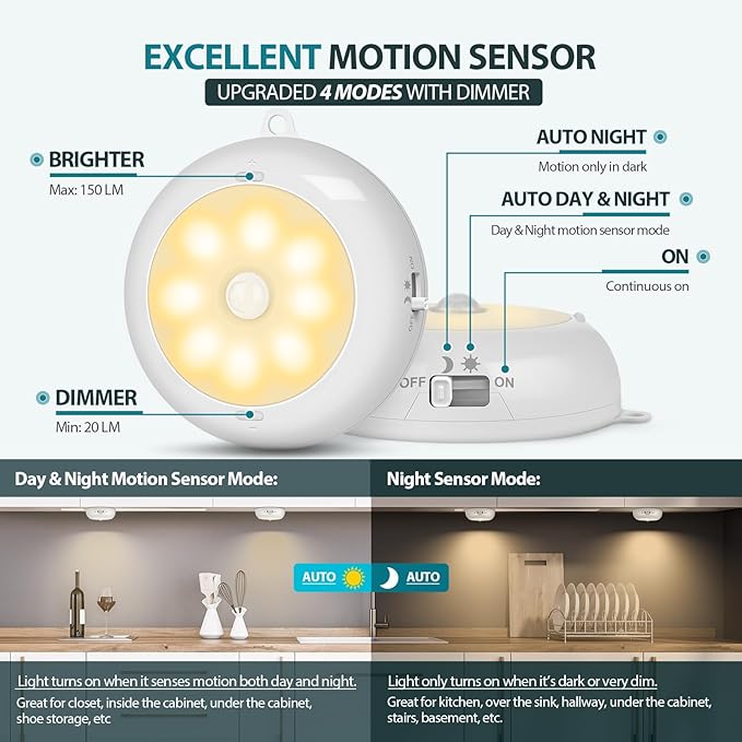Reoshine Motion Sensor Light Indoor AA Battery Operated, Under Cabinet Lighting - Image 3