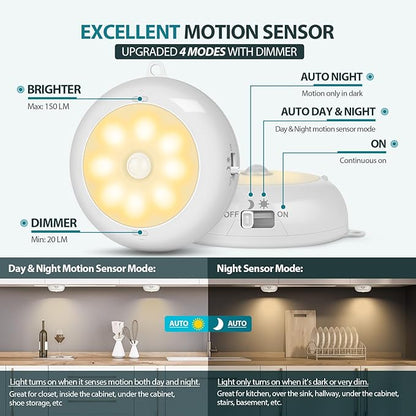 Reoshine Motion Sensor Light Indoor AA Battery Operated, Under Cabinet Lighting - Image 3