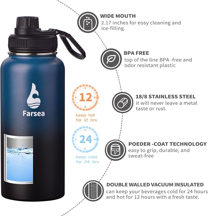 Farsea Insulated Water Bottle - Image 2