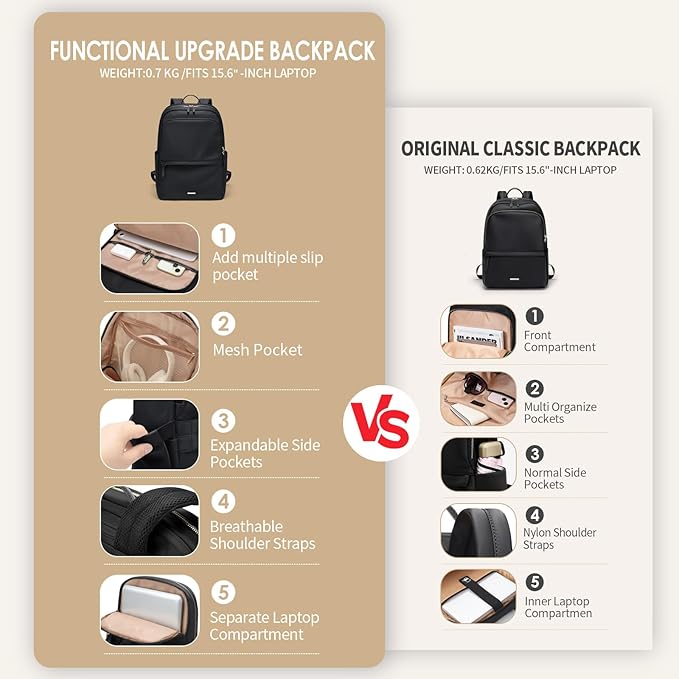 GOLF SUPAGS Women Laptop Backpack Casual Daypack - Image 5