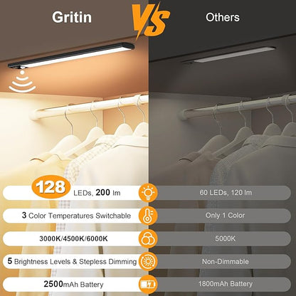 Gritin 14.7inch Under Cabinet Lighting Rechargeable 2 Pack- 3 Color Temps&5 - Image 2