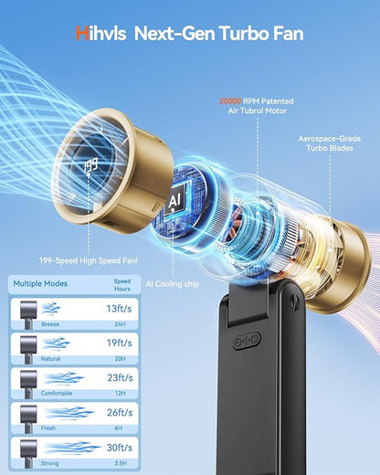 Portable Handheld Turbo Fan, 199 Gear Speed, 24 Hs Cooling Time, 5500mAh - Image 2