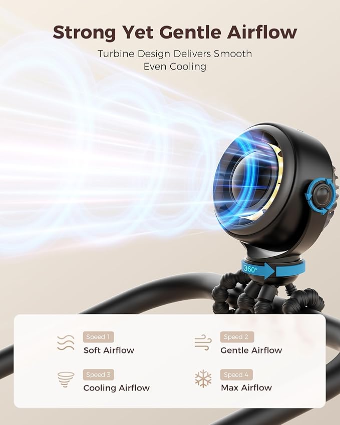 SWEETFULL Baby Stroller Fan - 4000mAh Rechargeable 4-Speed Quiet - Image 3