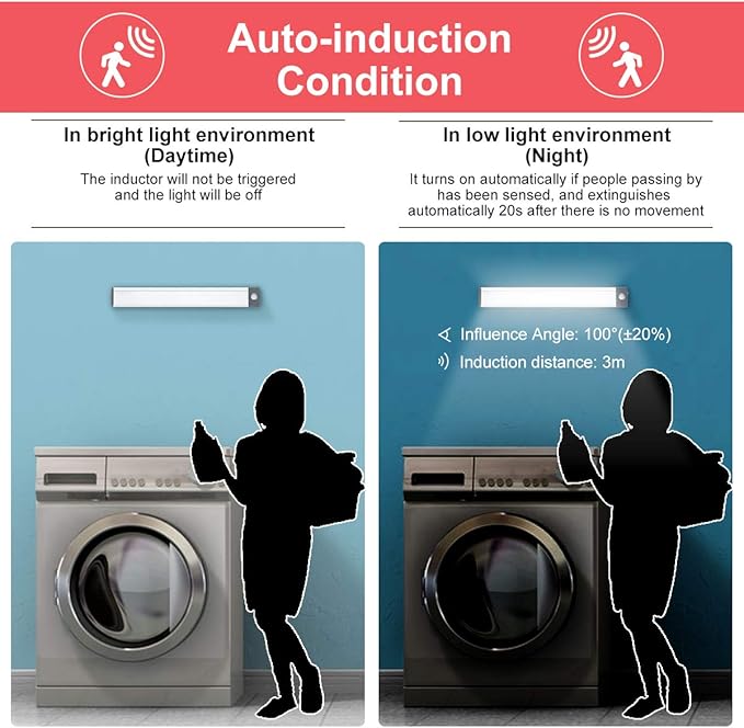 LED Motion Sensor Light, Under Counter Lighting, Wireless USB Rechargeable - Image 5