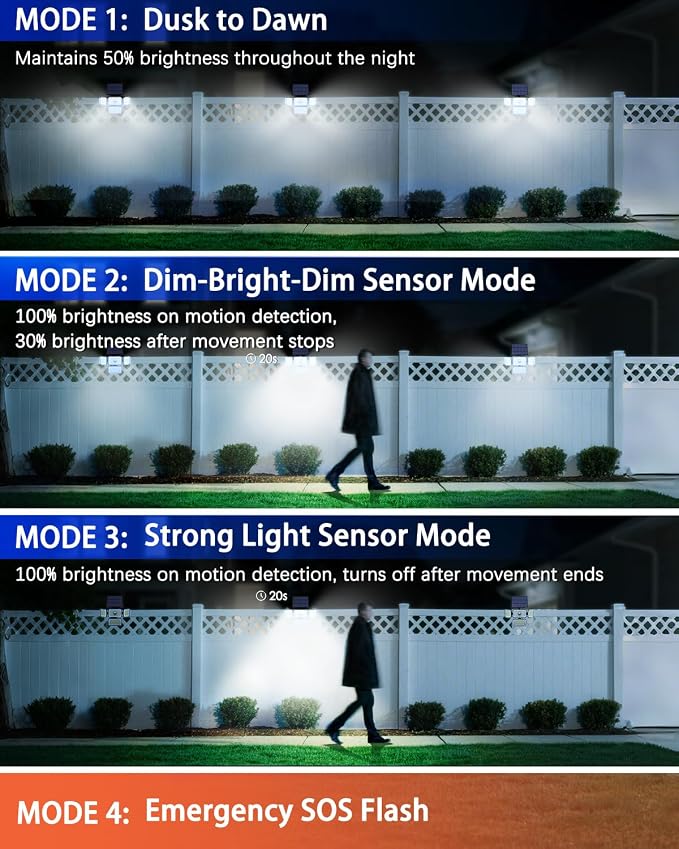 CLAONER Solar Outdoor Lights Motion Sensor 3500LM 288 LED Security Light - Image 7