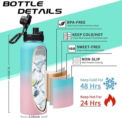 40 oz Insulated Water Bottle - Image 4