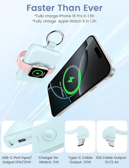 RORRY Portable Charger, 10000mAh PD 20W Fast Charging Portable Charger Power - Image 4