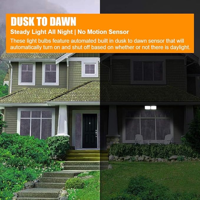 FAGUANGAO Dusk to Dawn LED Security Light, 18W Plug in Flood Light Outdoor - Image 3