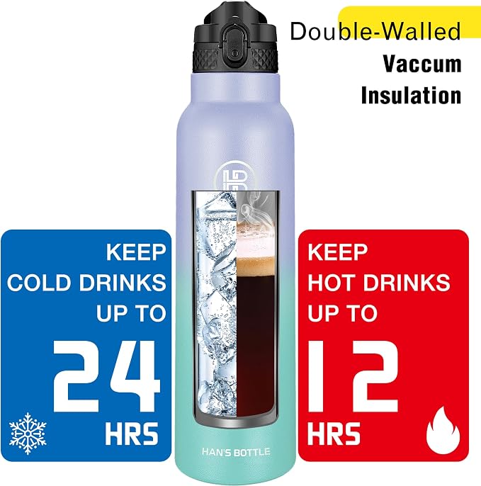 Han's Bottle Sports Water Bottle - 32 Oz - Image 6