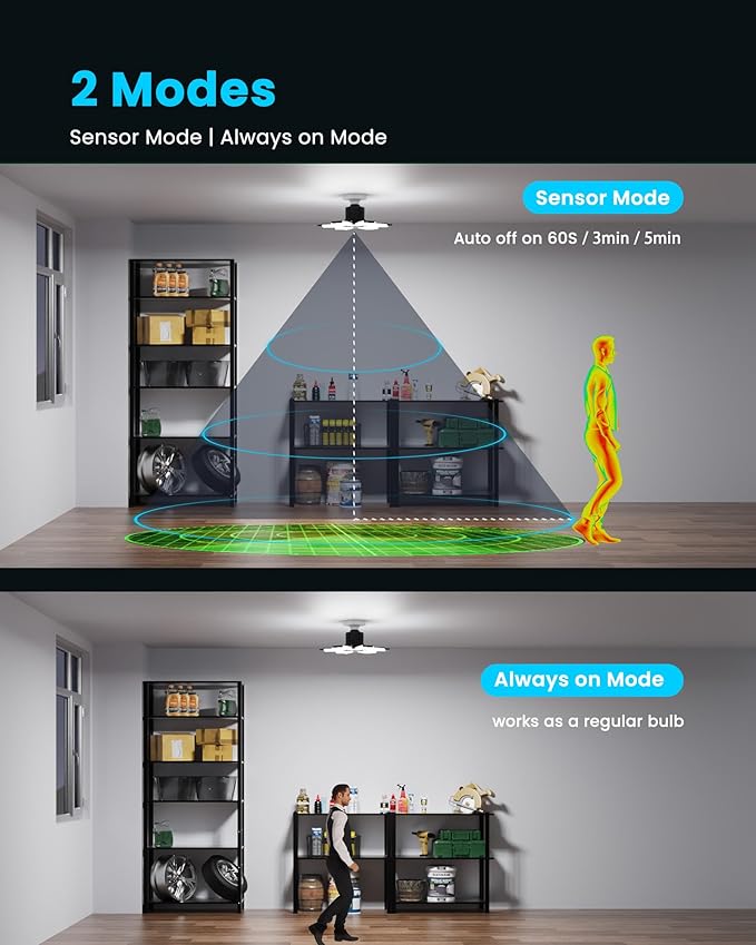 Motion Sensor Garage Lights 20000LM, Motion Activated Garage Ceiling Led Shop - Image 4