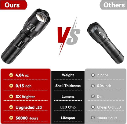 LETMY Tactical Flashlight S2000-2 Pack Bright Military Grade LED Flashlights - Image 3