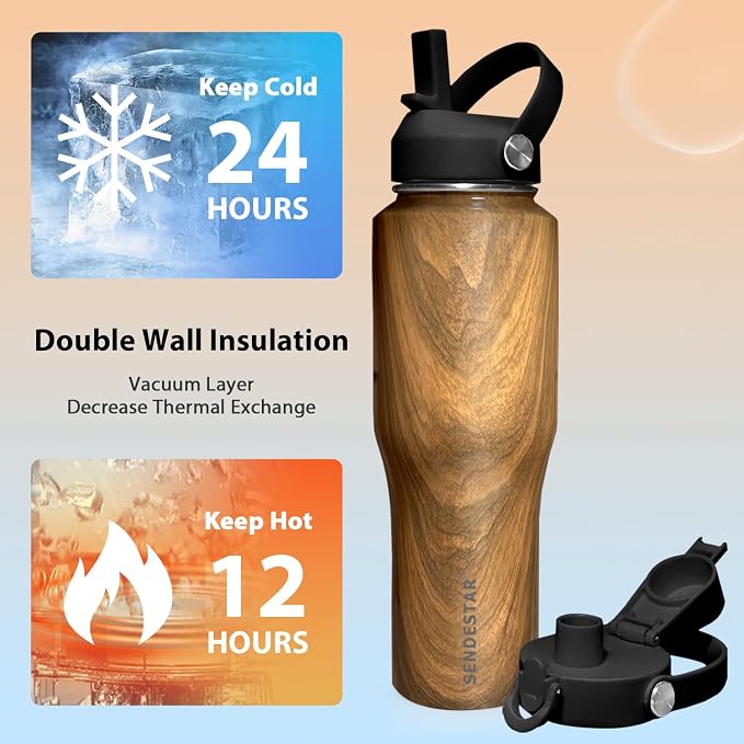 SENDESTAR 40oz Stainless Steel Water Bottle, Double Wall Vacuum Insulated Bottle - Image 3