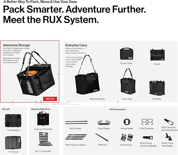 RUX 40L Collapsible Gear Box - Image 7