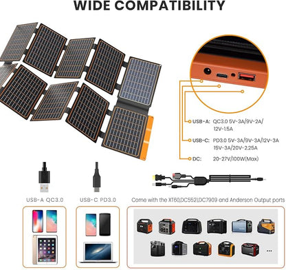 FlexSolar 100W Portable Solar Panel - Image 2