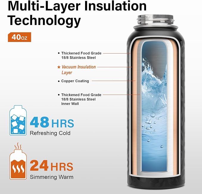 DYSANKY Insulated Water Bottle | Thickened Stainless Steel Vacuum Metal | - Image 3