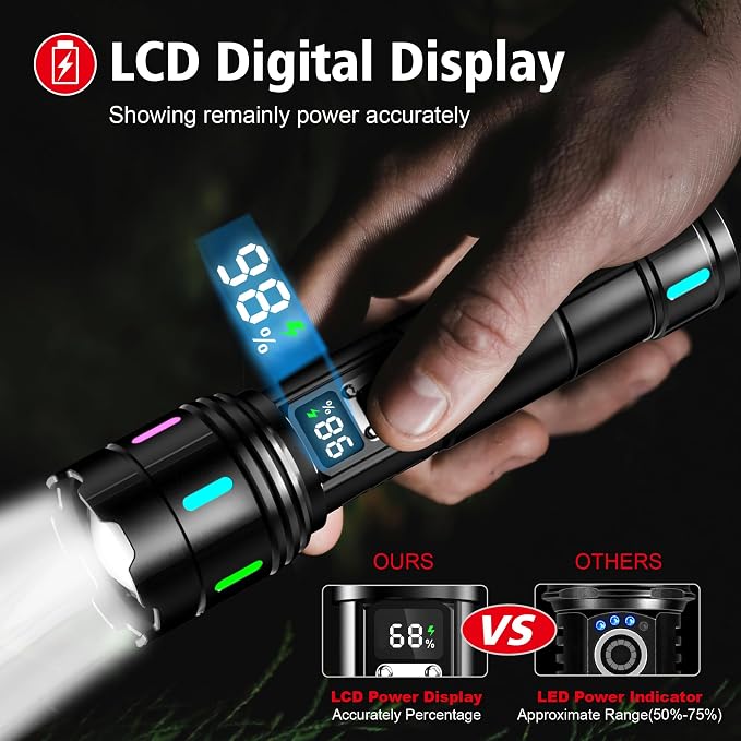 Flashlight 20000 High Lumens Rechargeable - 30W Super Bright LED Flash Light - Image 4