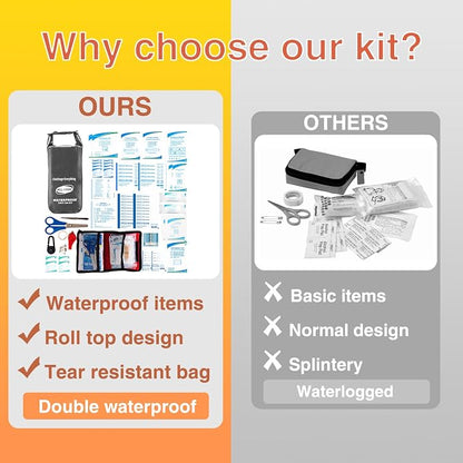 Boat First Aid Kit Waterproof, WELL-STRONG Marine Emergency Kit - Image 4