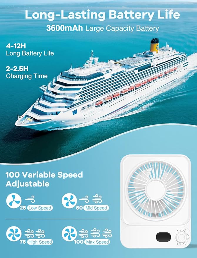 Shintrend Cruise Approved Portable Fan - Image 3